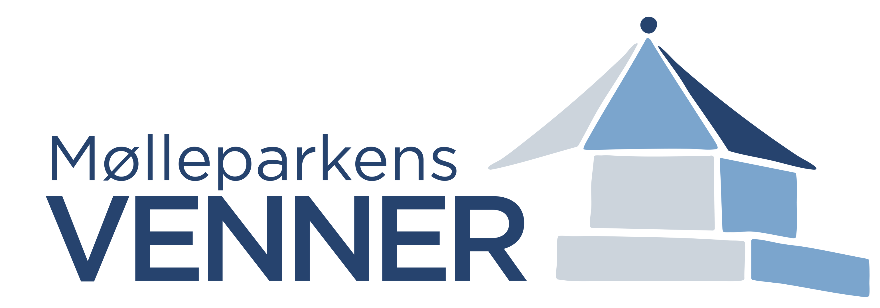 Betaling av medlemskontigent